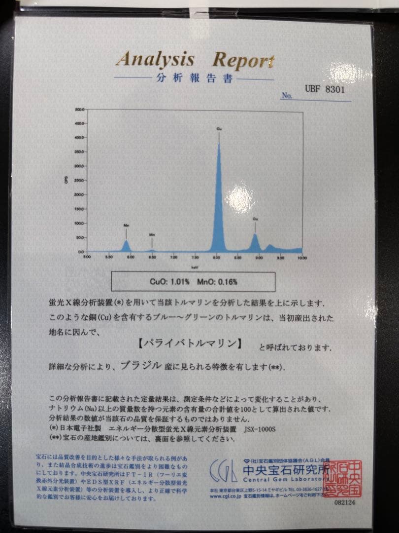 【美品】PT900 パライバトルマリン0.56ct リング