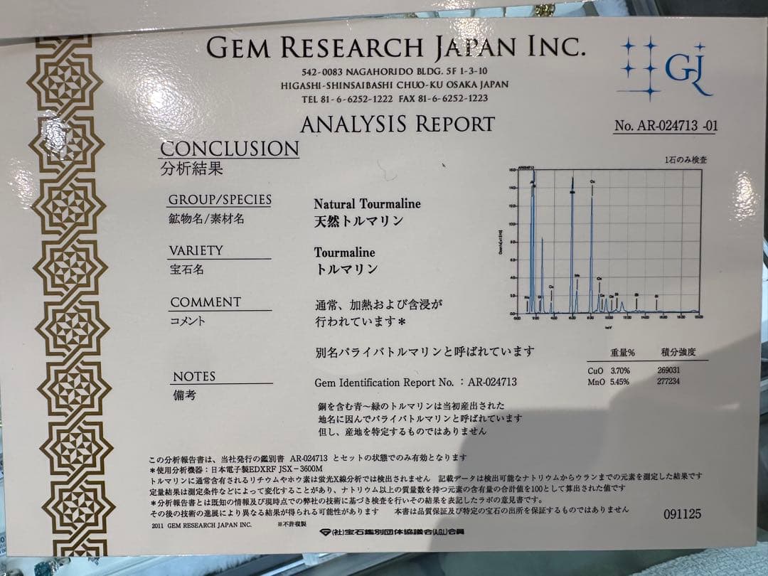 K18WG パライバトルマリン ダイヤモンド リング 0.09ct 鑑別書