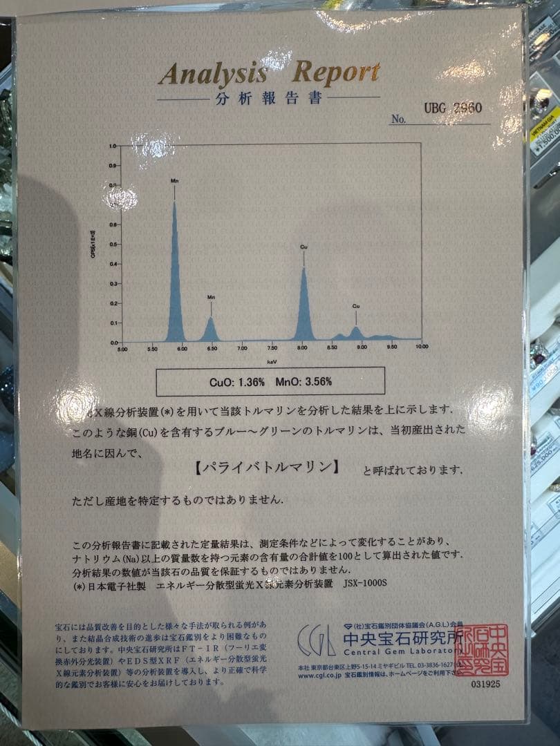 【美品】PT900 パライバトルマリン 0.326ct ダイヤ リング