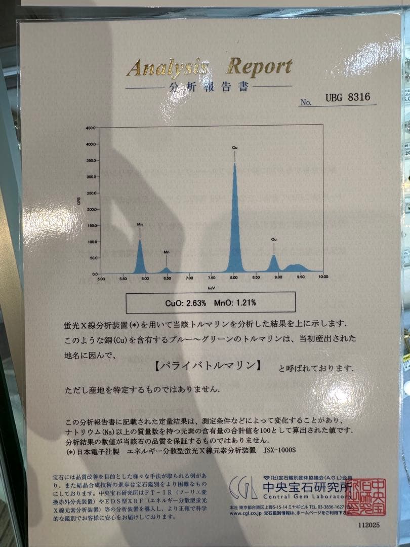 【美品】PT900 ブラジル産パライバトルマリン0.21ct リング