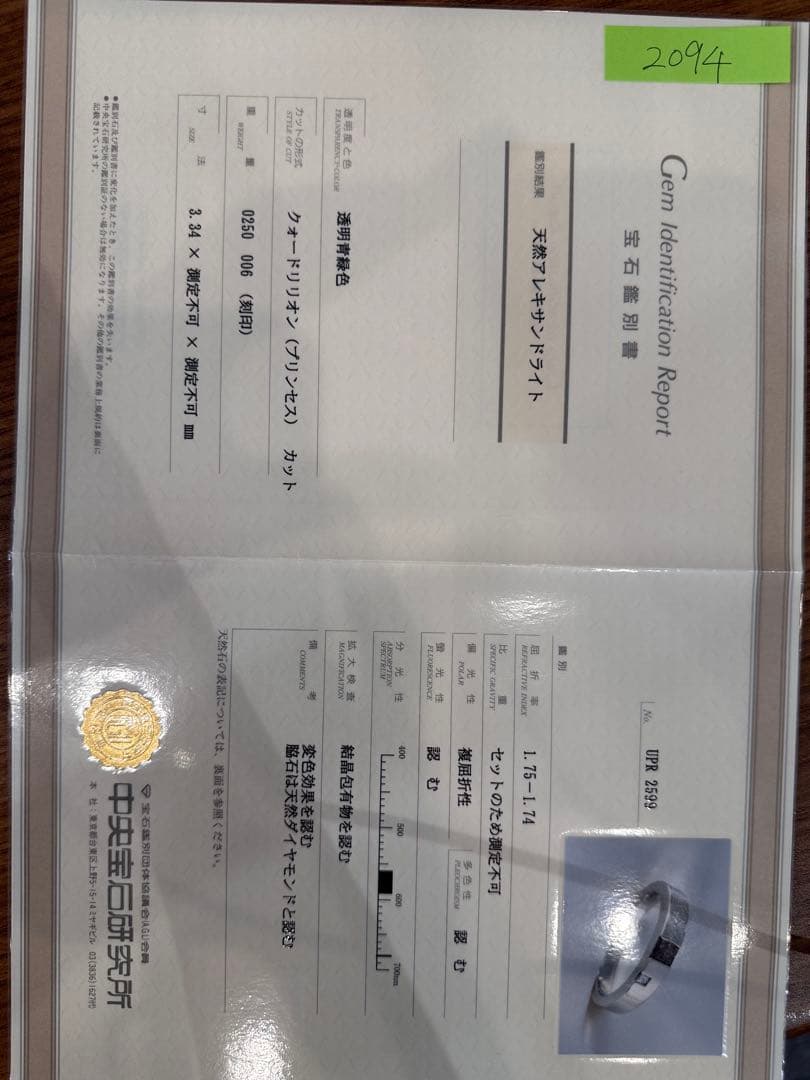 PT900 アレキサンドライト 0.25ct ダイヤ リング 希少石 鑑別書付き